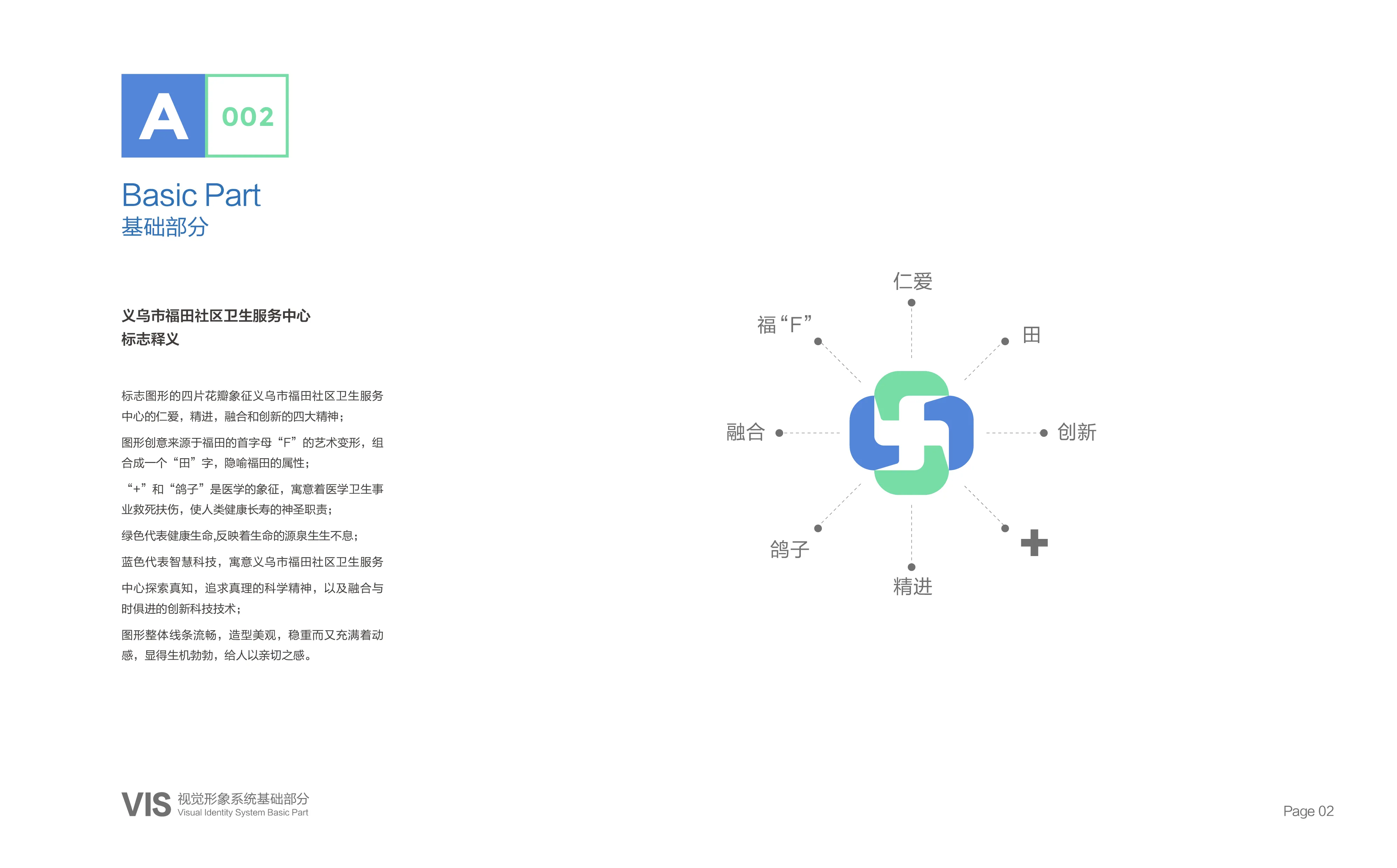 义乌市福田社区卫生服务中心VIS设计-05