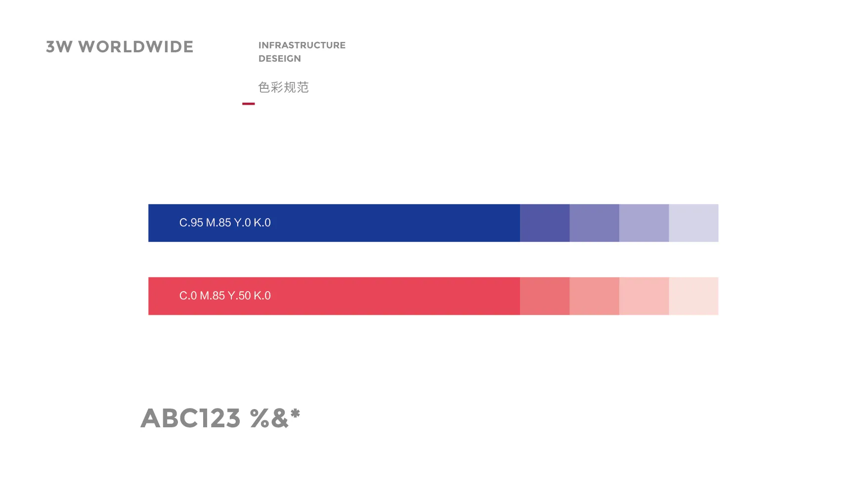 3W国际五金胶电品牌形象设计-06
